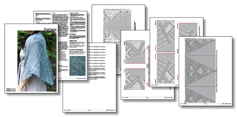 pattern pages